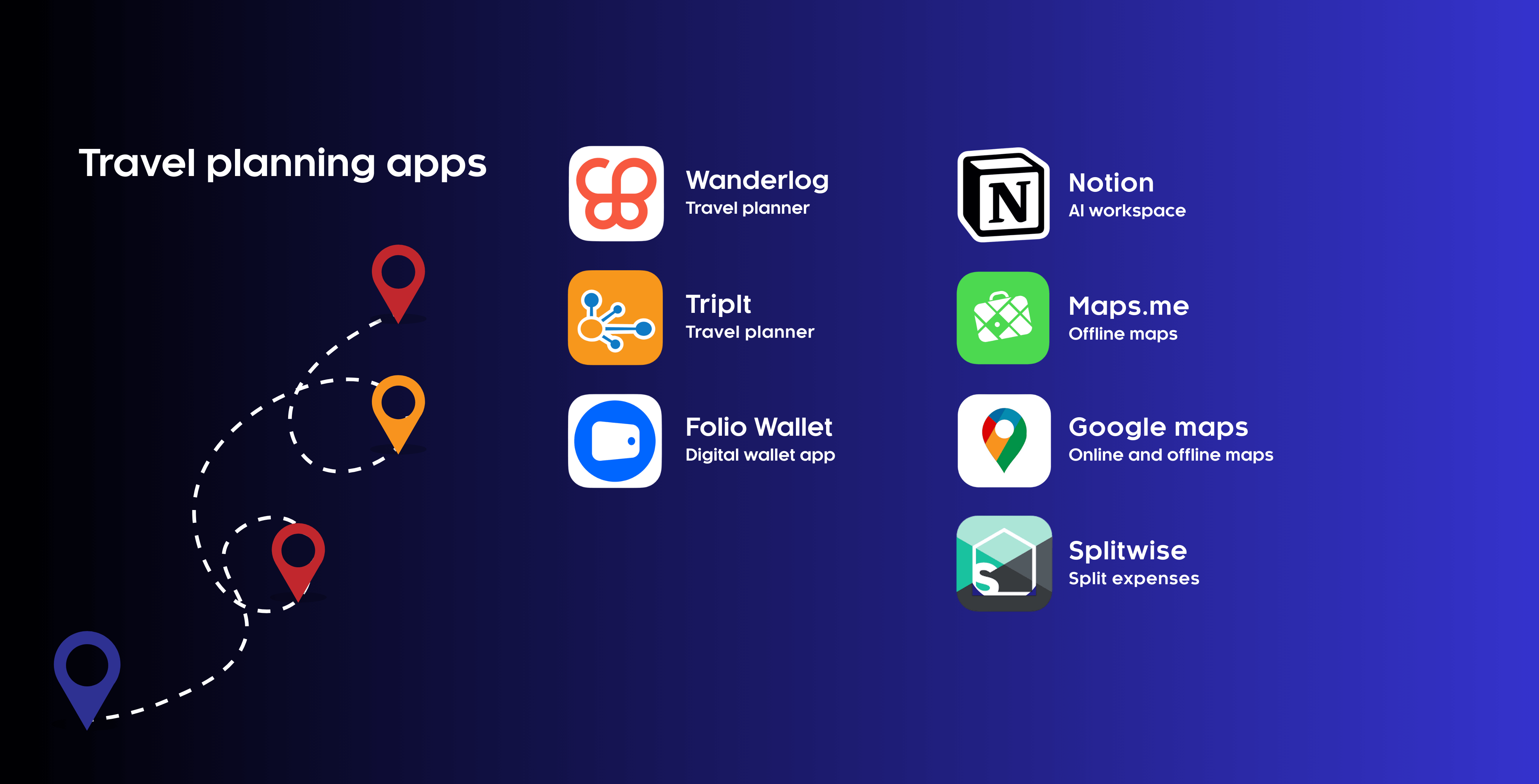 7 Useful Apps for Planning Your Trip